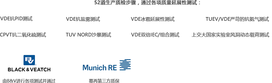 烟台太阳能组件